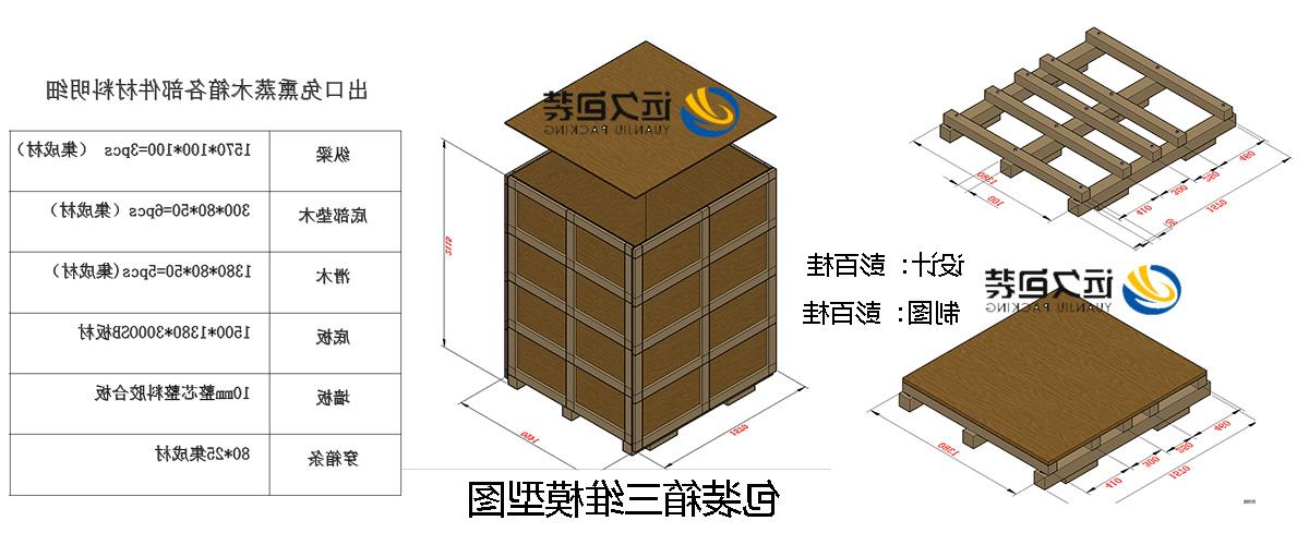 <a href='http://51.cqchanzuiya.com'>买球平台</a>的设计需要考虑流通环境和经济性